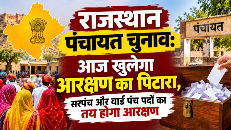 राजस्थान पंचायत चुनाव: आज खुलेगा आरक्षण का पिटारा, सरपंच और वार्ड पंच पदों का तय होगा आरक्षण